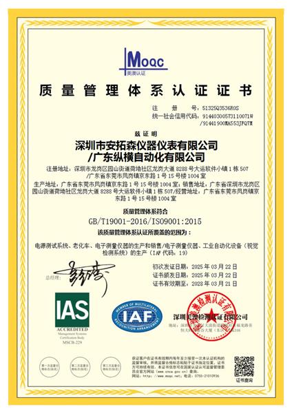 ISO9001